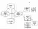 Fig. 01 - Method and system for generating personalized health information display