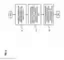 Fig. 05 - Method and system for generating personalized health information display