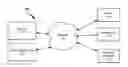 Fig. 01 - SYSTEM AND METHODS FOR ENHANCED MANAGEMENT OF PATIENT CARE AND COMMUNICATION