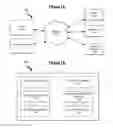 Fig. 02 - SYSTEM AND METHODS FOR ENHANCED MANAGEMENT OF PATIENT CARE AND COMMUNICATION