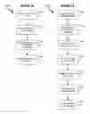 Fig. 08 - SYSTEM AND METHODS FOR ENHANCED MANAGEMENT OF PATIENT CARE AND COMMUNICATION
