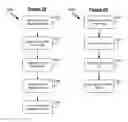 Fig. 20 - SYSTEM AND METHODS FOR ENHANCED MANAGEMENT OF PATIENT CARE AND COMMUNICATION