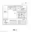 Fig. 02 - POINT OF SALE VERIFICATION SYSTEM