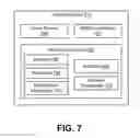 Fig. 08 - POINT OF SALE VERIFICATION SYSTEM