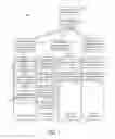 Fig. 02 - DISORDER TREATMENT MANAGEMENT SYSTEM AND METHOD