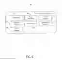 Fig. 07 - DISORDER TREATMENT MANAGEMENT SYSTEM AND METHOD