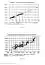 Fig. 06 - Systems and methods for computer models of animal feed