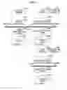Fig. 10 - Information processing system, information processing apparatus, method of administrating license, and program