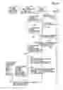 Fig. 26 - Information processing system, information processing apparatus, method of administrating license, and program