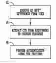 Fig. 01 - CAPTURING COGNITIVE FINGERPRINTS FROM KEYSTROKE DYNAMICS FOR ACTIVE AUTHENTICATION