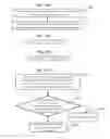 Fig. 02 - Method and system for encryption and/or decryption
