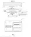 Fig. 04 - Method and system for encryption and/or decryption