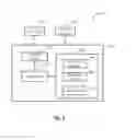 Fig. 06 - Method and system for encryption and/or decryption
