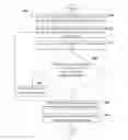 Fig. 01 - Electronic device and method for logging in application program of the electronic device