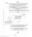 Fig. 04 - Electronic device and method for logging in application program of the electronic device