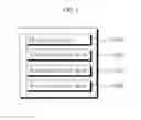 Fig. 03 - Security key using multi-OTP, security service apparatus, security system