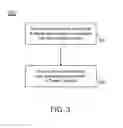 Fig. 04 - Authenticating a user of a system via an authentication image mechanism