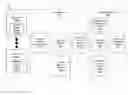 Fig. 01 - Systems and methods for user-based network onboarding