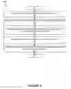 Fig. 10 - Systems and methods for user-based network onboarding