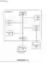 Fig. 12 - Systems and methods for user-based network onboarding