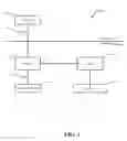 Fig. 02 - Filtering mechanism for securing Linux kernel