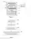 Fig. 02 - Security bypass environment for circumventing a security application in a computing environment