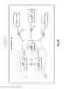 Fig. 07 - Managing applications in non-cooperative environments