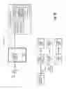 Fig. 10 - Managing applications in non-cooperative environments