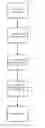 Fig. 01 - System and method for prevention of malware attacks on data