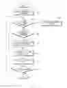 Fig. 05 - FILE PROCESSING METHOD AND ELECTRONIC DEVICE SUPPORTING THE SAME