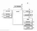 Fig. 01 - Presence-based content sharing