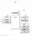 Fig. 10 - Presence-based content sharing