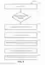 Fig. 04 - Filtering means for tracking information flow in android operated devices