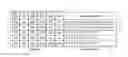 Fig. 01 - Anonymization for data having a relational part and sequential part