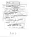 Fig. 03 - Method and System for Transferring Personal Memories and Directives into Digital Representations to be Accessible by Beneficiaries