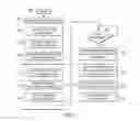 Fig. 03 - Storing user data in a service provider cloud without exposing user-specific secrets to the service provider