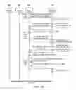 Fig. 05 - Storing user data in a service provider cloud without exposing user-specific secrets to the service provider