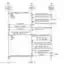 Fig. 07 - Storing user data in a service provider cloud without exposing user-specific secrets to the service provider