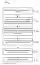 Fig. 01 - Multiband encryption engine and a self testing method thereof