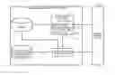 Fig. 01 - Programmable logic controller