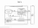 Fig. 06 - Programmable logic controller