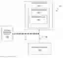 Fig. 01 - Gate-level masking