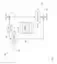 Fig. 05 - Gate-level masking