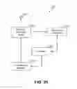 Fig. 24 - SUBSET SELECTION OF RFID TAGS USING LIGHT