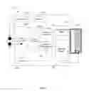Fig. 07 - System and method for providing secure identification solutions