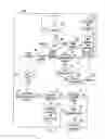 Fig. 07 - Method and system for storing, retrieving, and managing data for tags