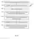 Fig. 07 - Location tracking system conveying event information based on administrator authorizations