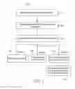 Fig. 07 - Determining compatibility of components for assembling approved personal protection configurations