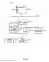 Fig. 06 - Method and apparatus to visualize locations of radio frequency identification (RFID) tagged items