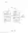 Fig. 06 - Case and data read-write assembly using the same